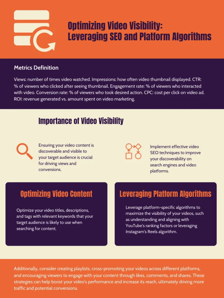 Track Video Marketing Performance Track Video Marketing Performance: Achieve Growth With These 8 Methods Optimizing Video Visibility:
Leveraging Seo And Platform Algorithms
