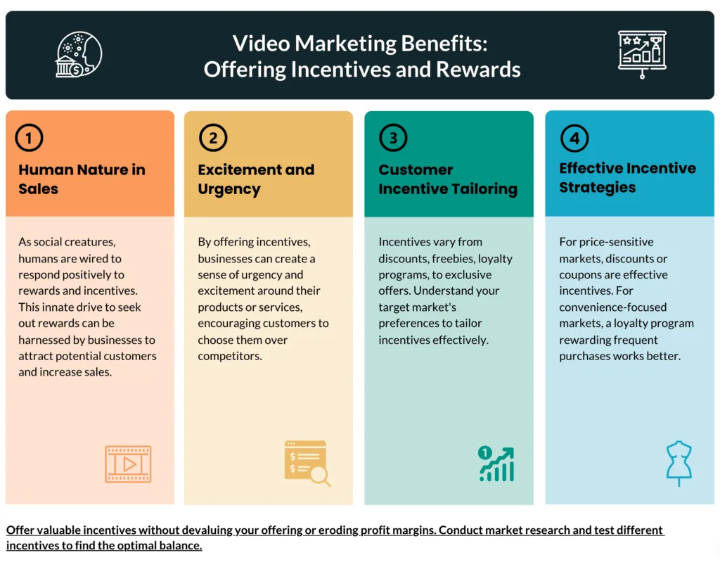 Video Marketing Benefits 8 Video Marketing Benefits: The Ultimate Guide To Skyrocketing Sales Video Marketing Benefits #7: Offering Incentives And Rewards