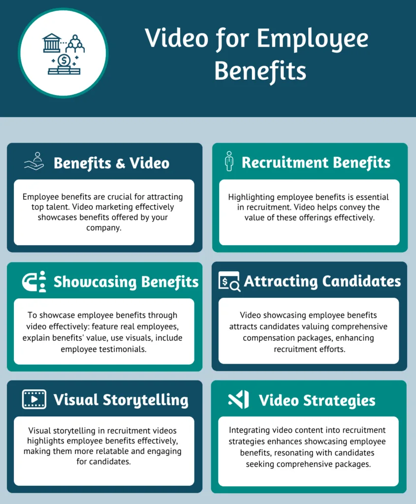 Highlight Employee Benefits Through Employer Branding Video