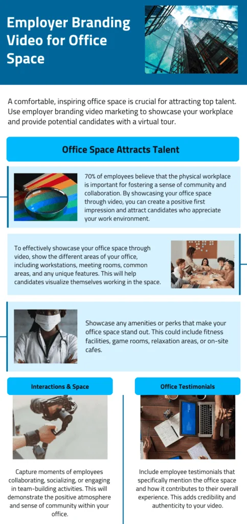 Employer Branding Video To Show Off Office Space